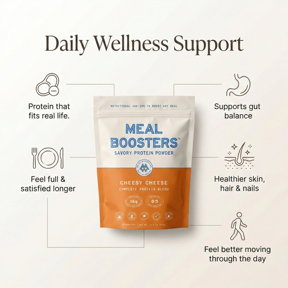 Cheesy Cheese Collagen+ Protein Blend