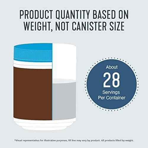 Vital Proteins Collagen Peptides