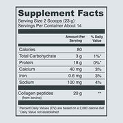 Vital Proteins Collagen Peptides