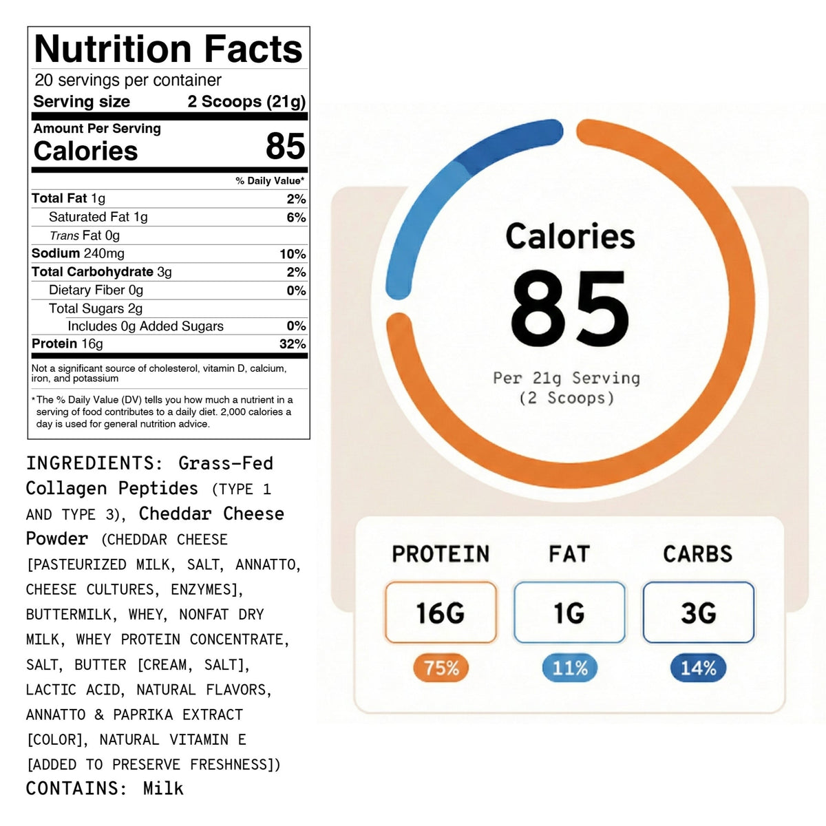 Cheesy Cheese Collagen+ Protein Blend